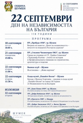 Шумен отбелязва 118 години от…